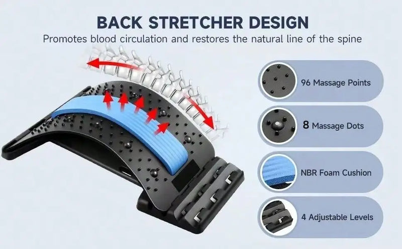Back Support Back Stretching Device,Back Massager for Bed Chair Car,Multi-Level Lumbar Support Stretcher Spinal Muscle Pain Reli